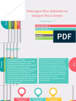 Hubungan Ilmu Administrasi Dengan Ilmu Lainnya 2