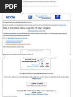 Table of Metric Hole Tolerances Per. ISO 286 Chart Calculator _ GD&T Tolerances - Engineers Edge