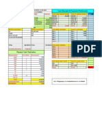 Cash Receipt & Payment Particulars