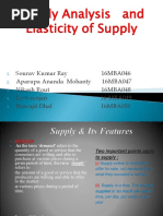 Mba Economics Presentation On Supply