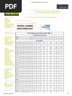 Limit and Fit - ISO Hole Chart - Tolerance