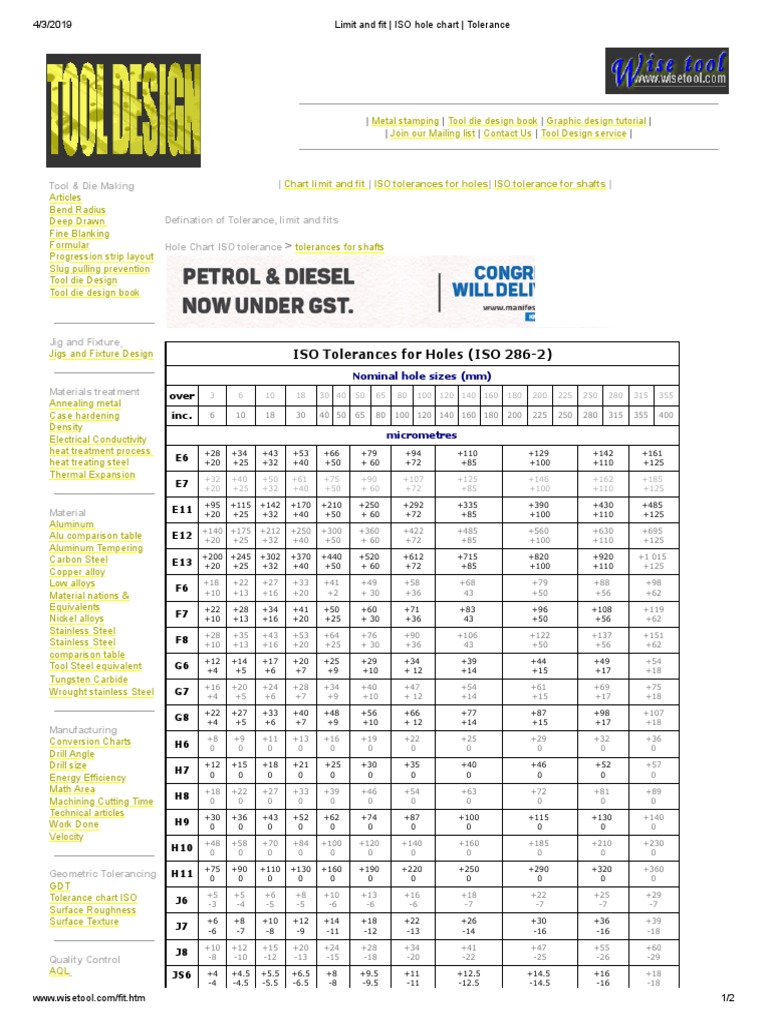 ISO Tolerances for Holes (ISO 2862) Tool & Die Making