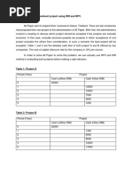 Evaluation of investment project using IRR and NPV.docx