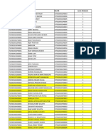 Format Data Penduduk Kominfo Fix