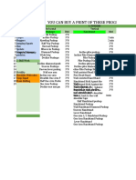 BWTA Exercises Progressions