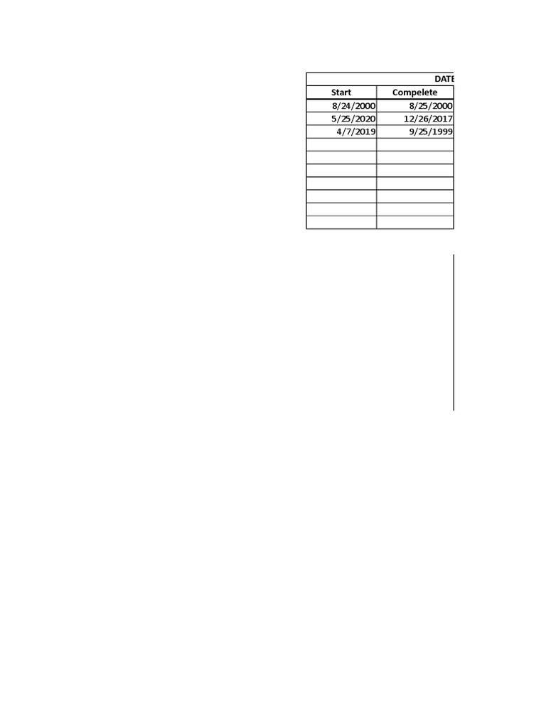 Date Start Compelete | PDF