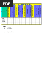 Progress Chart ELP.xlsx