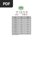 kibor-31-Jan-19