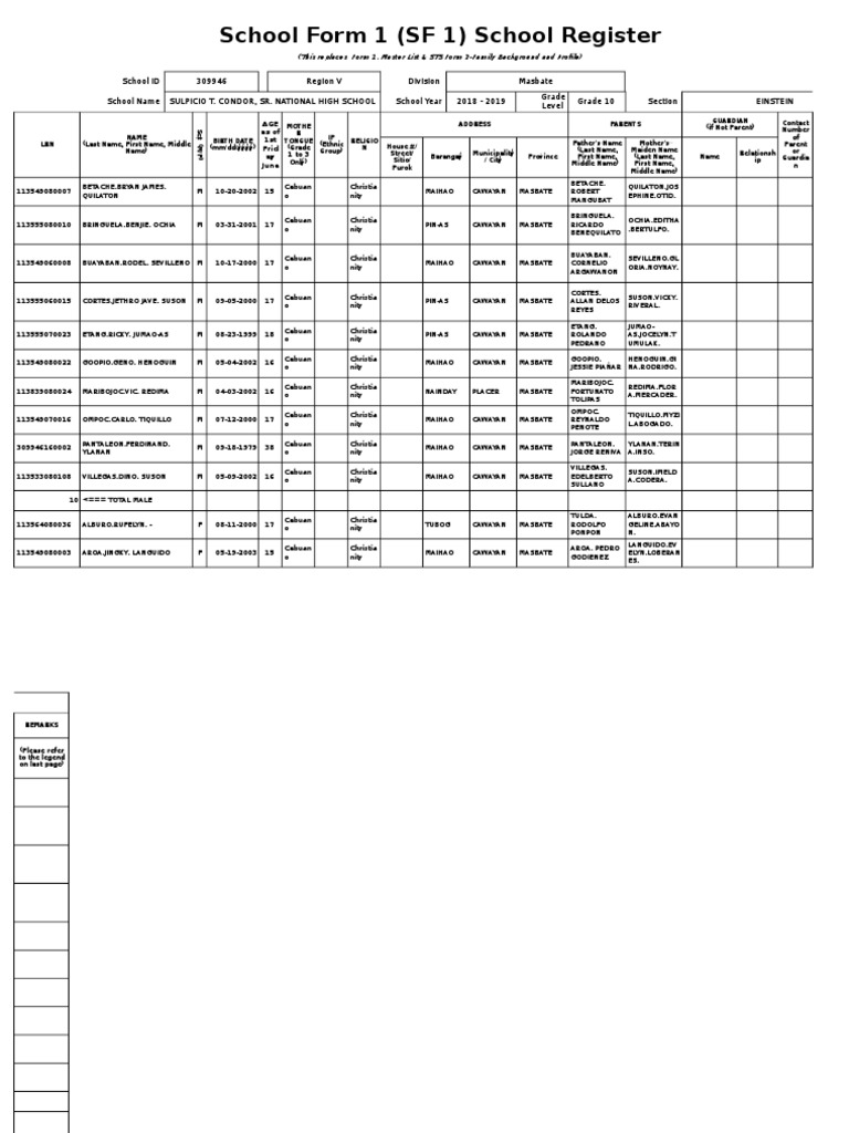 SF1 School Register 2018-2019 | PDF | Cebu