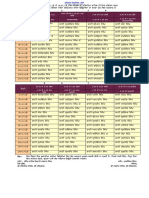 Ragi List - Pun PDF