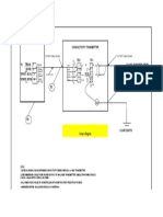 Loop Diagram