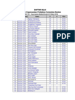 UTS DIV TK 2 Daftar Nilai Keperawatan Medikal Bedah II REVISI