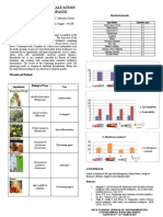 Formulation and Evaluation of Herbal Too PDF
