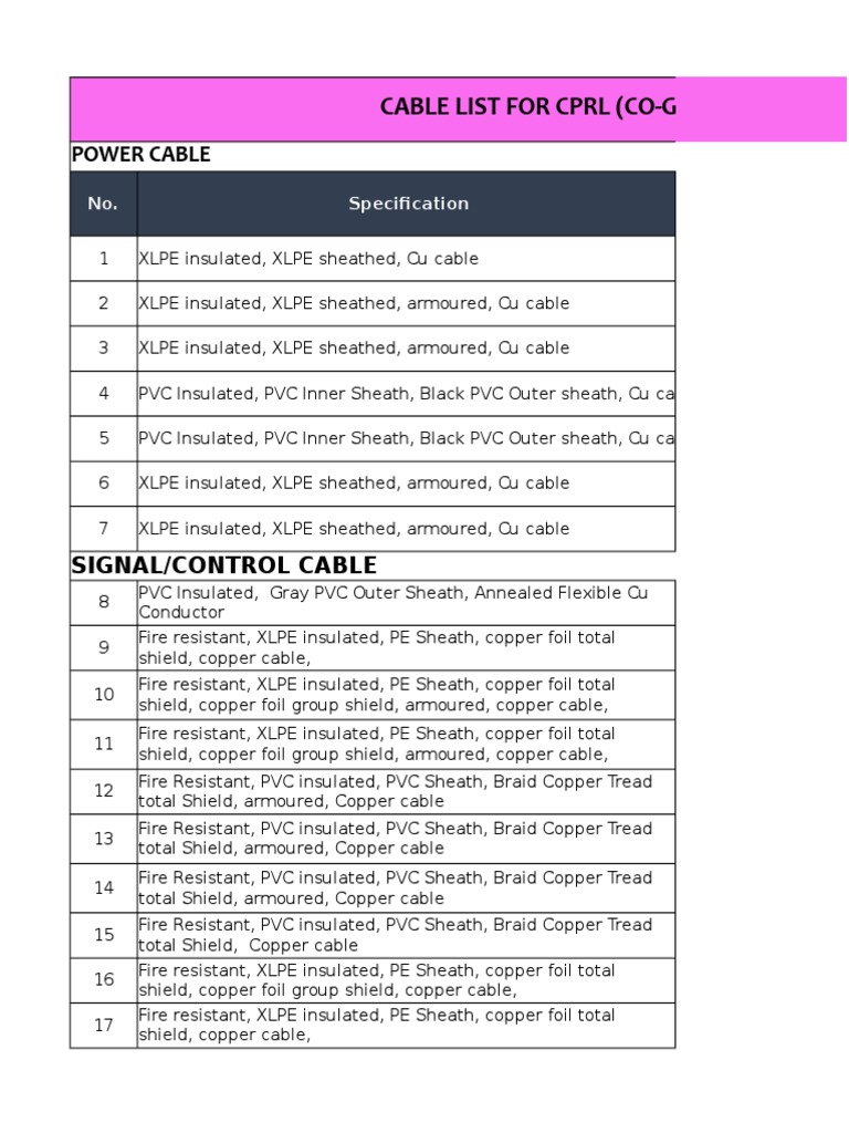 CPRL Co-Gen Cable Specifications List | PDF | Building Technology | Wire