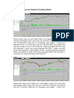 Laporan Simulasi Trading Saham