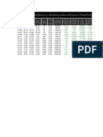 Stock Calc