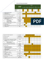 Carta Gantt Perancangan Program PSS