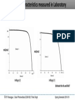 Ma/cm2 Ma/cm2: Voltage (V) Voltage (V)