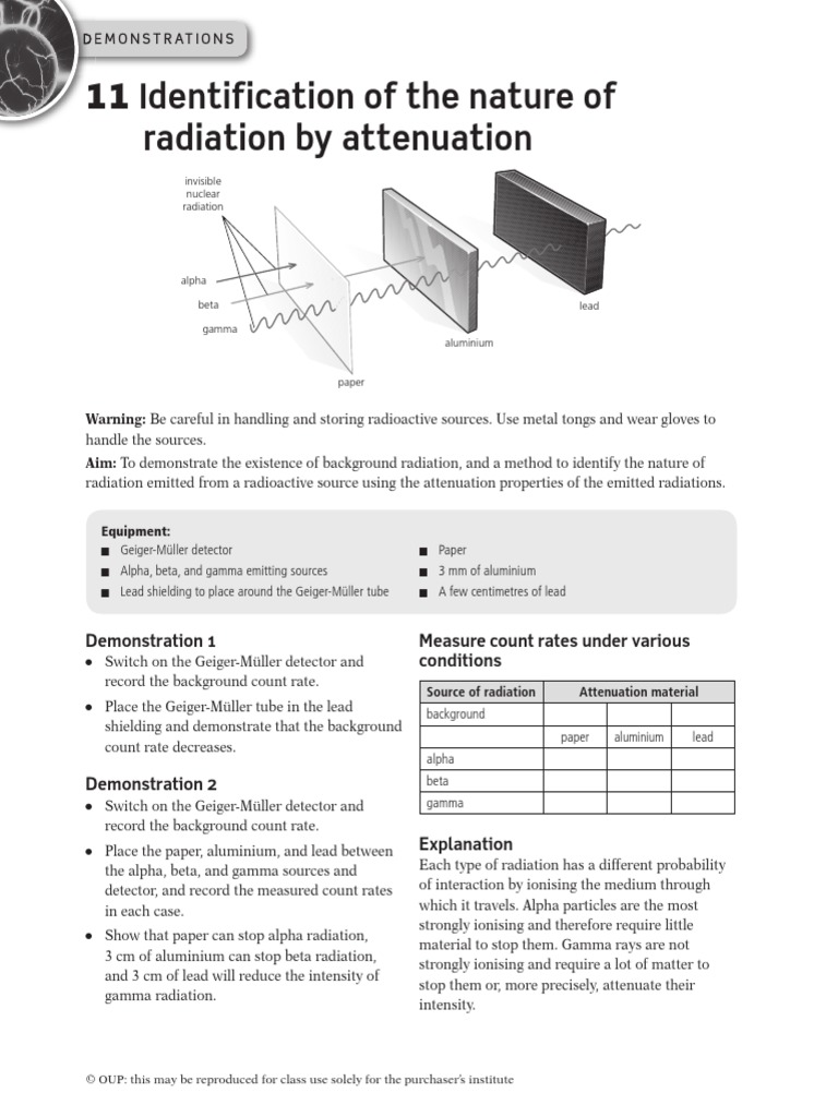 Demonstration 22 | PDF | Gamma Ray | Radioactive Decay