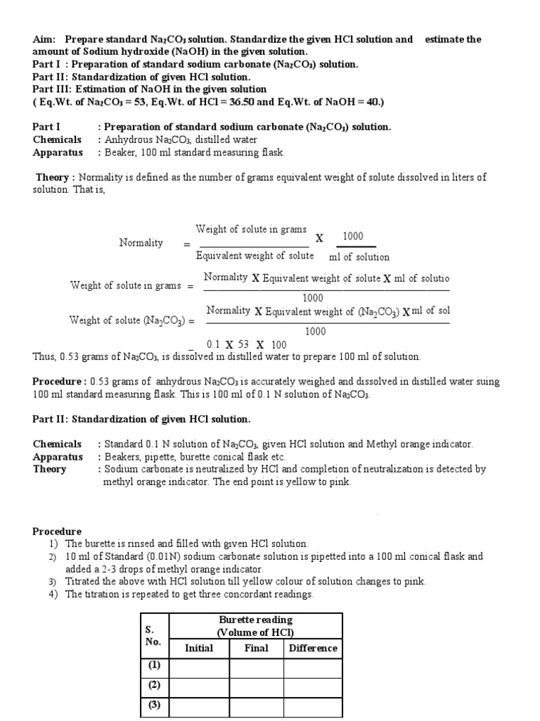 Standardization of Hydrochloric Acid and Estimation of Sodium Hydroxide