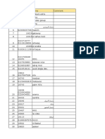 Telephone Numbers and Names Listing