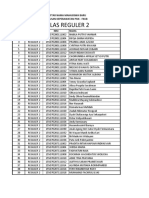 Sharing Journal Kel 3.2 Reg 2