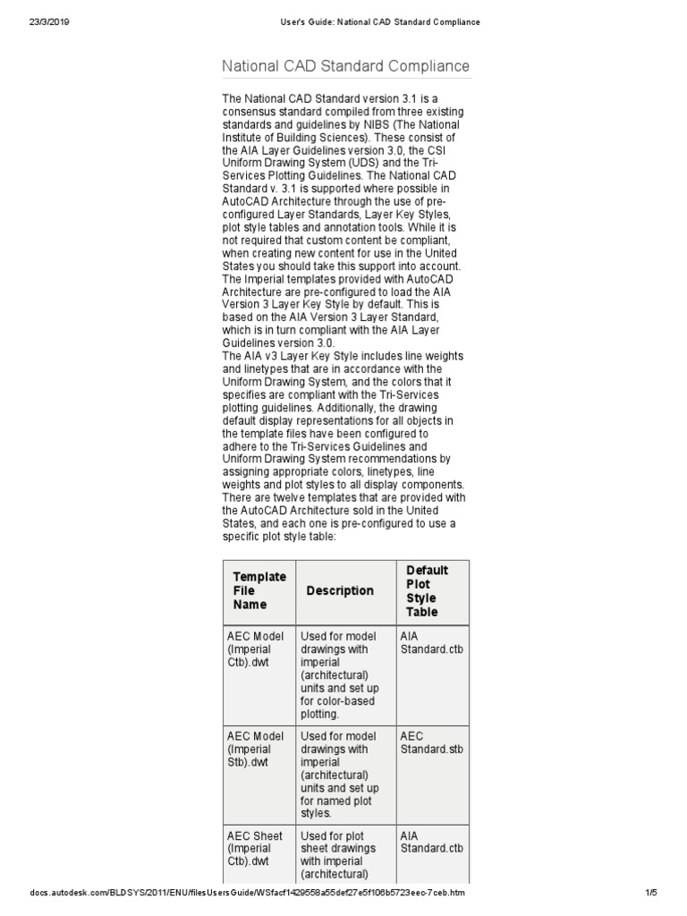 National CAD Standard Compliance Guide | PDF | Auto Cad | Computer ...