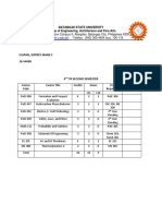 Ciupan, Jeffrey Mark C 16-54698: Batangas State University College of Engineering, Architecture and Fine Arts