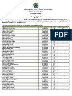 Classificação Edital Concurso