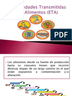 Enfermedades transmitidas por alimentos: causas, síntomas y prevención