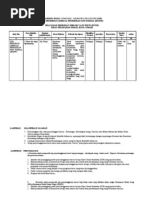 Download 59 Sop Izin Pendirian Lembaga Pendidikan Non Formal Iplpnf by Isfie Geraldhy Tseptiawanajah SN40528102 doc pdf