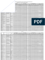 Pembagian Rekapitulasi Kehadiran Guru Dalam Kegiatan Belajar Mengajar Semester Genap Tahun Pelajaran 2018/2019