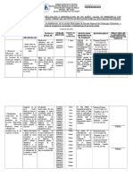 Plan de Accion Proyecto Comunitario