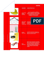 Elementos de protección personal para soldadores