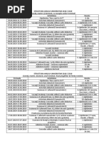 Structura Anului Universitar 2018 2019 1 PDF