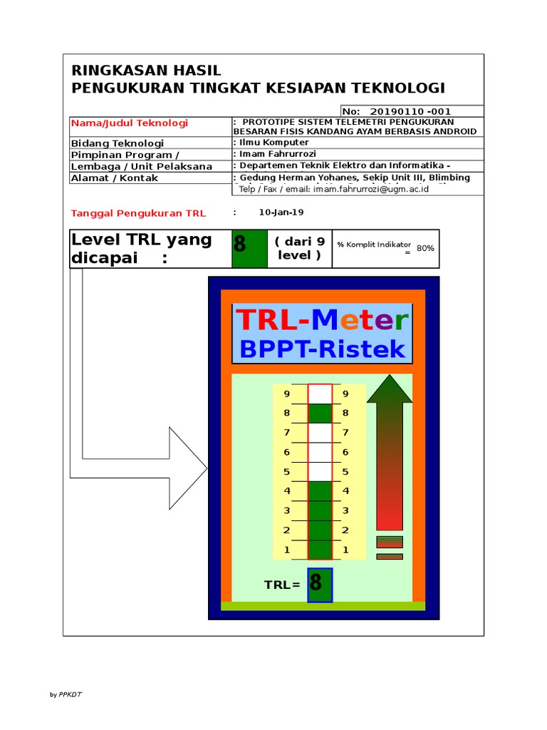 Trl Technology Readiness Level Imam