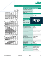 Feuille de Données Techniques: Wilo-Stratos 40/1-12: Performances Hydrauliques