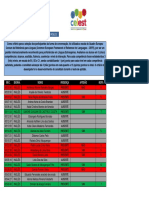 Resultado - Extensão PDF