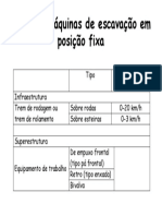 Maquinas_escavacao.pdf