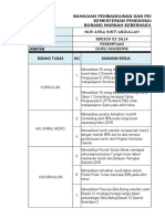 Borang Keberhasilan Aifa 2019