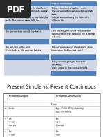 Present Simple Versus Continuous