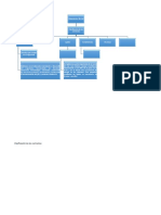 Alimentacion Bovina Mapa Conceptual.docx