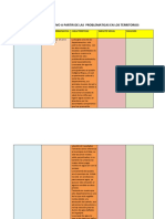 Cuadro Comparativo A Partir de Las Problematicas en Los Territorios