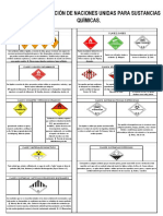 2sistema de Clasificación de Naciones Unidas para Sustancias Químicas