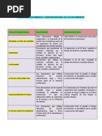 VALORACIÓN DOCUMENTAL Y DISPOSICIÓN FINAL DE LOS DOCUMENTOS.docx