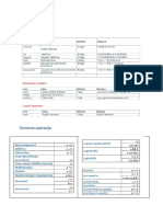 Programiranje - Osnovne Funkcije I Formule