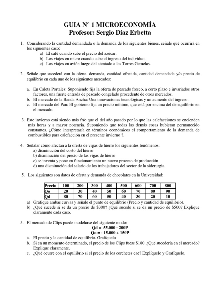 Análisis de Oferta y Demanda en Microeconomía | PDF | Oferta y demanda ...