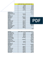 Analisis de Precios Concali (Version 1).Xlsb