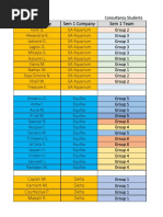 consultancy list