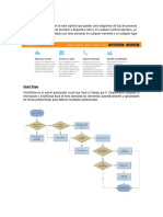 Deber Diagrams de Flujo